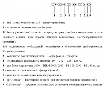 Шкаф электрический низковольтный ШУ-У-3-10-GRW8-02-3-1