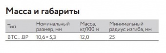 Саморегулирующийся нагревательный кабель 15ВТС2-ВР